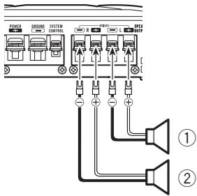 PIONEER GM-A3602 - Two-channel output (Stereo) - 1