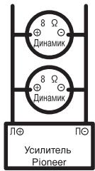 PIONEER GM-A3602 - Pexmm MocTOBOro CoeHHeHHa - 1