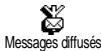PHILIPS CT3328-BBBSA0BE - Messages diffusés - 1