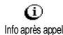 PHILIPS CT3328-BBBSA0BE - • Coût total (selon abonnement) - 2