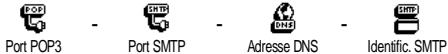 PHILIPS CT3328-BIBSA0BE - Avancé - 2