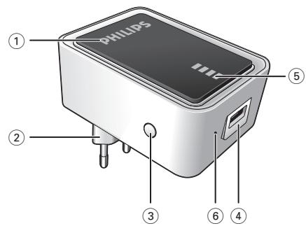 PHILIPS SCM7880 - 2