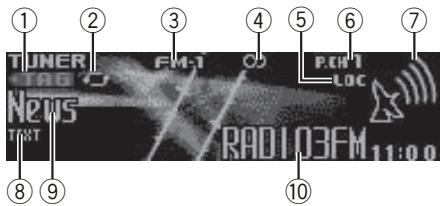 PIONEER MIXTRAX - Opérations de base - 1