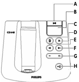 PHILIPS CD645 - Base - 1
