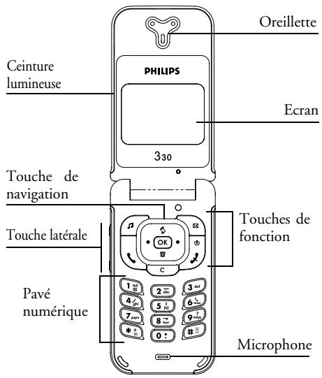 PHILIPS CT 330 - 1