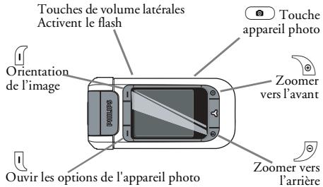 PHILIPS CT 760 - Ecran de prévisualisation de l'appareil photo - 1