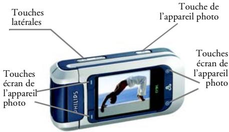 PHILIPS CT 760 - Décovrez votre téléphone - 2