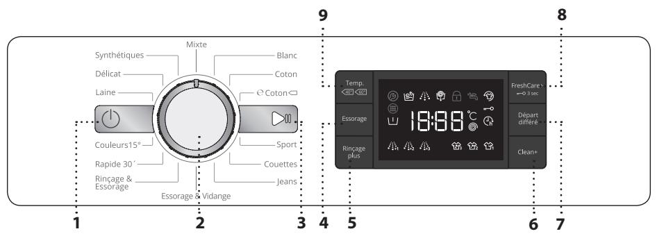 WHIRLPOOL FWG 91484 WSFR FRESHCARE - DONNÉES TECHNIQUES POUR LE RACCORDEMENT DE L'EAU - 1