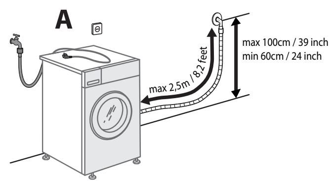 WHIRLPOOL FWG 91484 WSFR FRESHCARE - SI APRES AVOIR EFFECTUÉ LES VERIFICATIONS CI-DESSUS, LA PANNE PERSISTE, ADRESSEZ-VOUS À VOTRE SERVICE APRÉS-VENTE LE PLUS PROCHE - 13