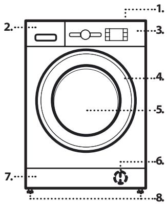 WHIRLPOOL FWG 91484 WSFR FRESHCARE - DESCRIPTION DU PRODUIT - 1