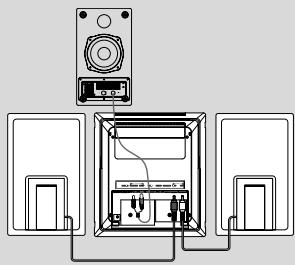 PHILIPS MCD288E - Étape 1 : Connecter les haut-parleurs - 1