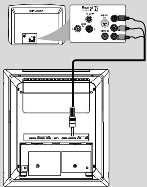PHILIPS MCD288E - Important ! - 1