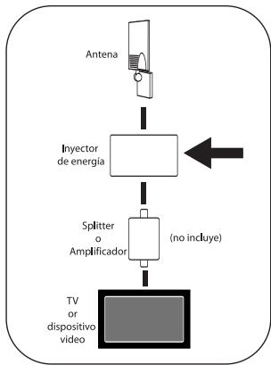PHILIPS SDV2940 - Información importante - 1