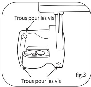 Trous pour les vis Trous pour les vis fig.3