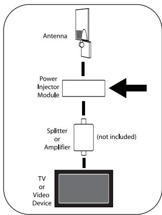 PHILIPS SDV2940 - Important Information - 1