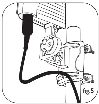 PHILIPS SDV2940 - For outdoor mast mount installation: - 1