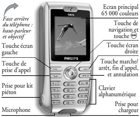 PHILIPS CT5688 - Découvrez votre téléphone - 1