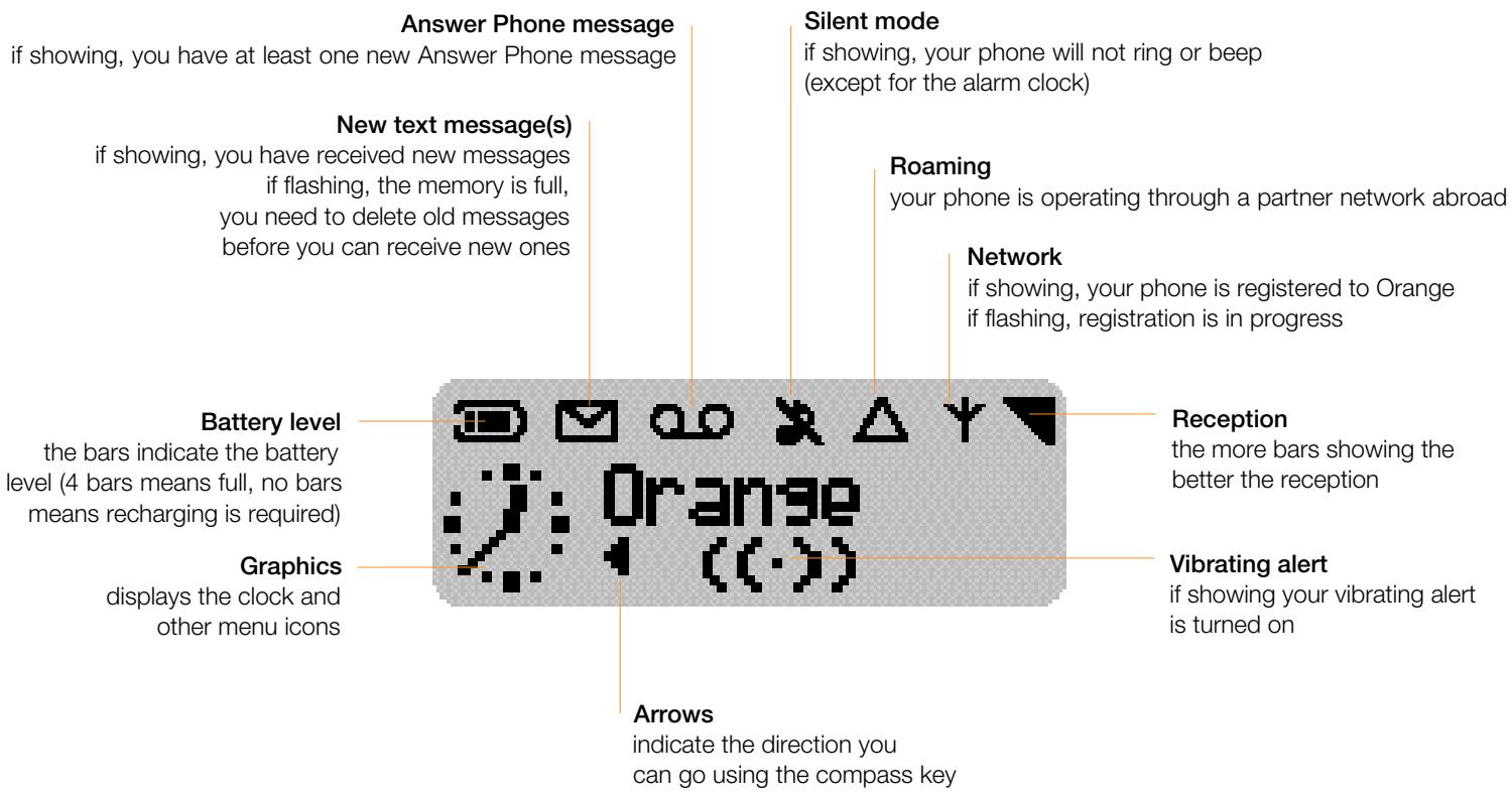 PHILIPS SAVVY - the phone’s display - 1