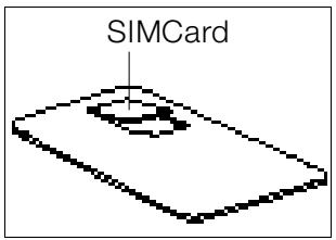 PHILIPS SAVVY - remove the SIM Card from its surrounding - 1