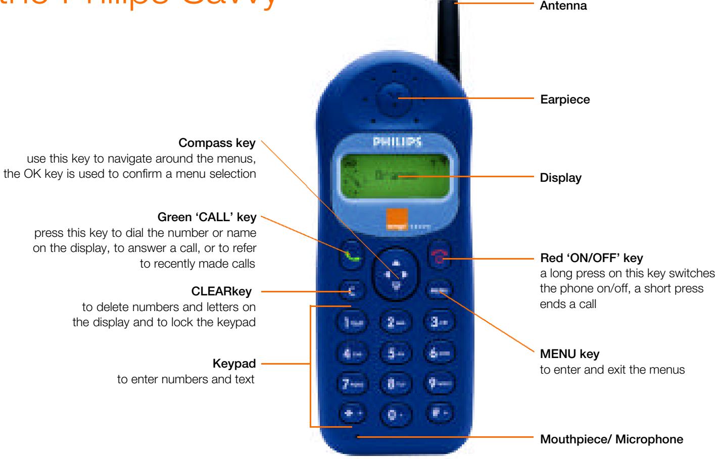 PHILIPS SAVVY - the Philips Savvy - 1