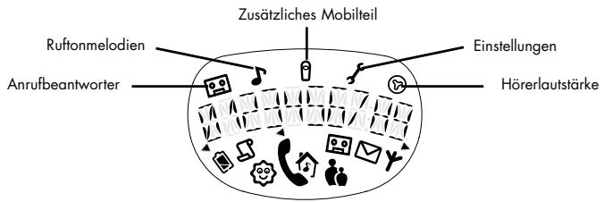 PHILIPS TD6830/BE051P - DAS DISPLAY - 1