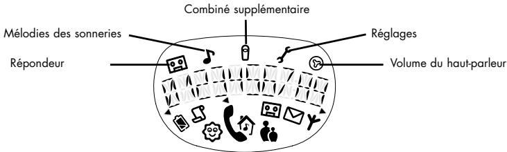 PHILIPS TD6830/BE051P - Portée - 1