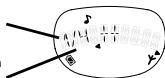 PHILIPS TD6830/BE051P - Por exemple: como cambiar la melodia: - 1