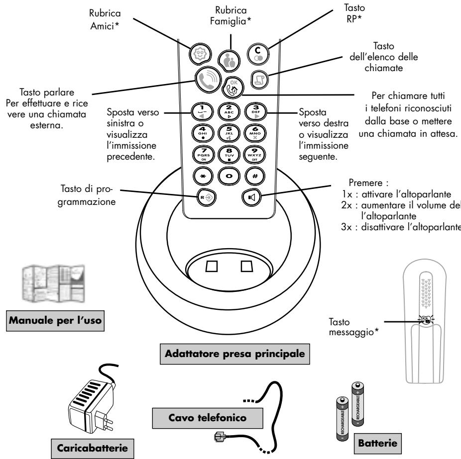 PHILIPS TD6830/BE051P - PRESENTAZIONE DEL TELEFONO E DEGLI ACCESSORI - 1