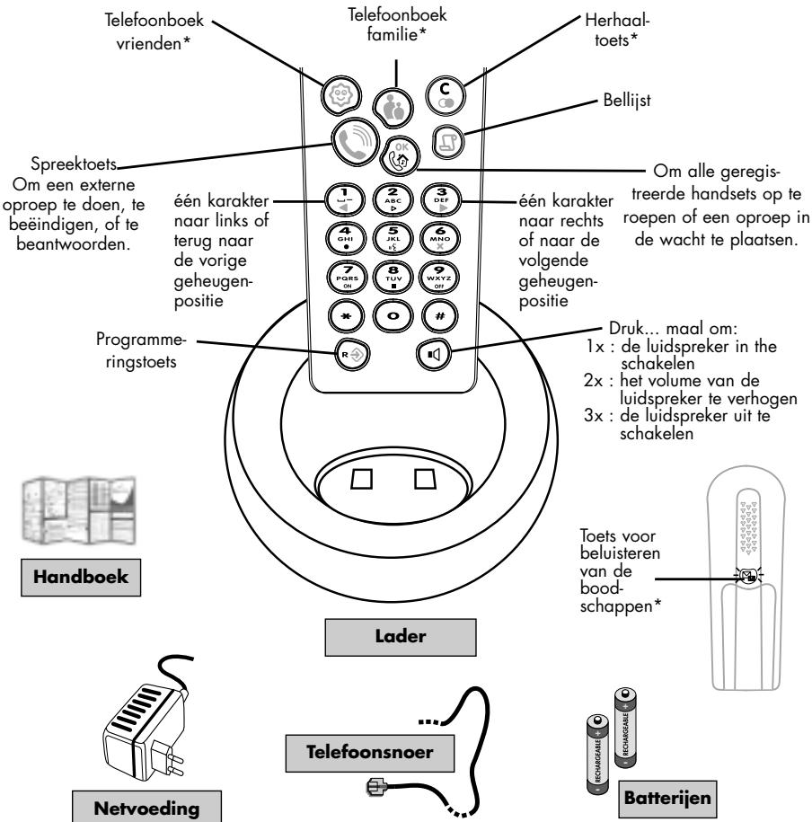 PHILIPS TD6830/BE051P - DE TELEFOON EN ZIJN TOEBEHOREN - 1