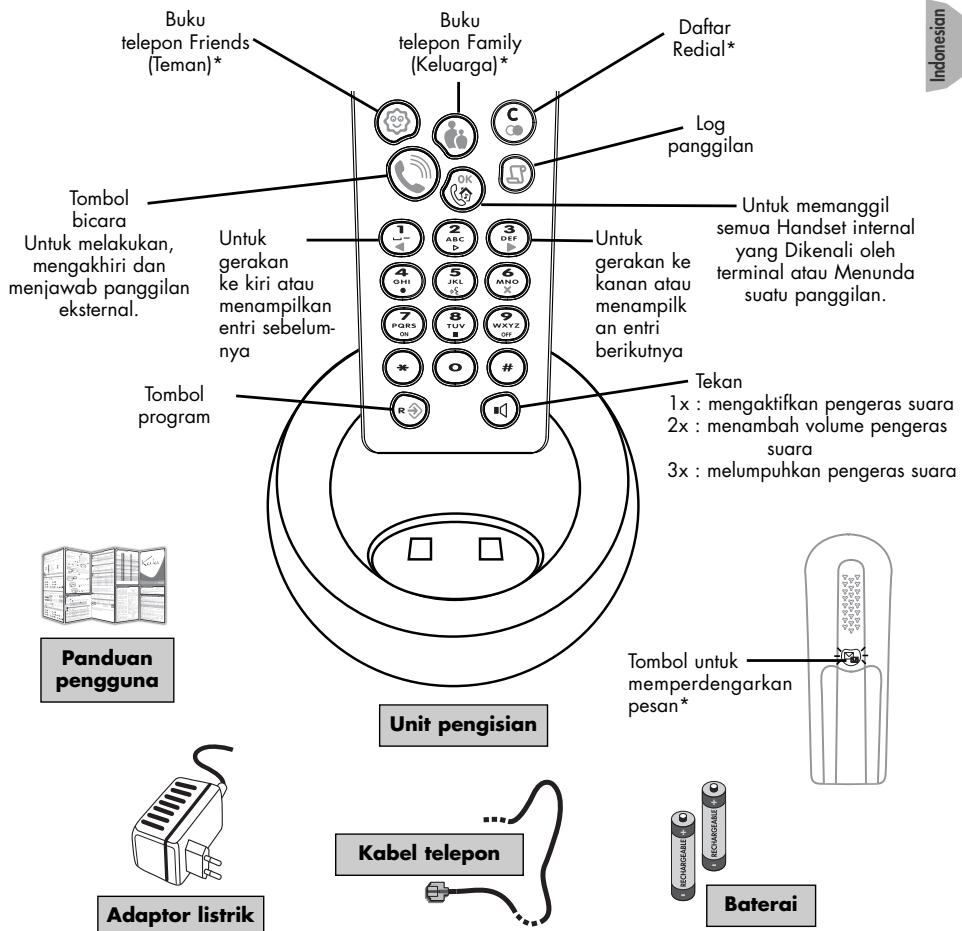 PHILIPS TD6830/BE051P - Aekapauu cooTBeCTBna cHaapTa - 1