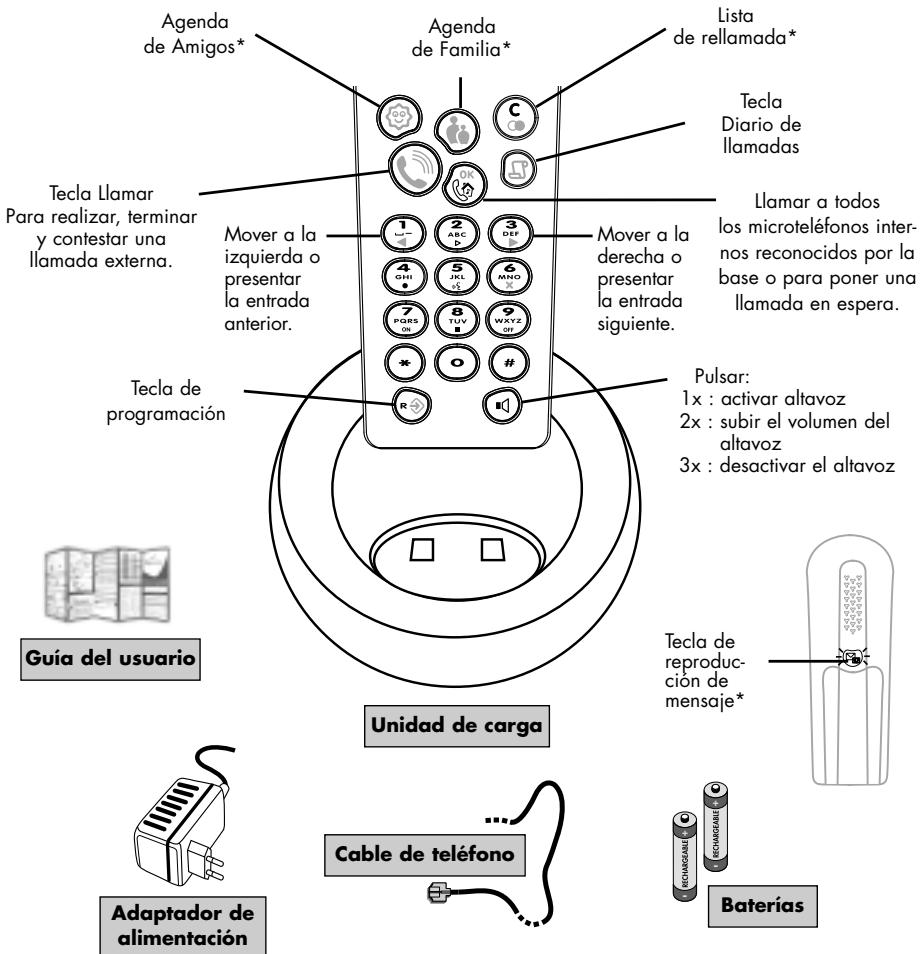 PHILIPS TD6830/BE051P - PRESENTACION DEL TELEFONO Y DE LOS ACCESORIOS - 1