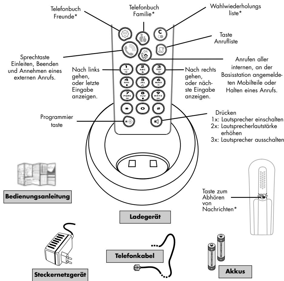 PHILIPS TD6830/BE051P - PRÄSENTATION VON TELEFON UND ZUBEHÖR - 1