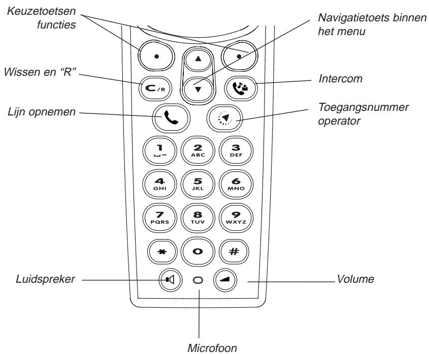 PHILIPS TD6831-BE001P - Presentatie - 1