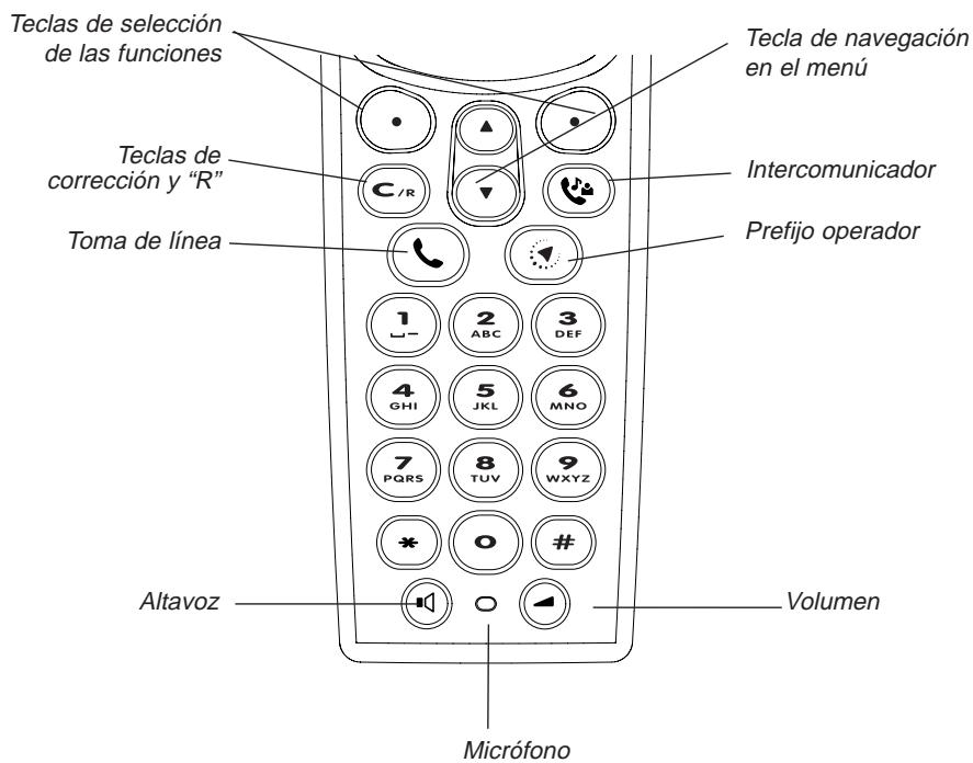 PHILIPS TD6831-BE001P - Presentación - 1