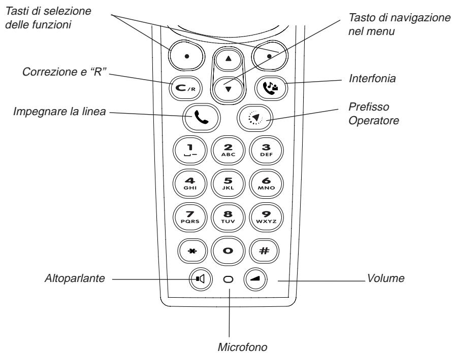 PHILIPS TD6831-BE001P - Presentazione - 1
