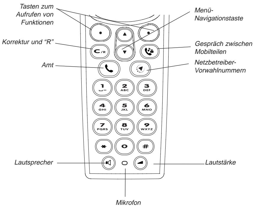 PHILIPS TD6831-BE001P - Deutsch - 1