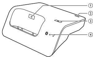 PHILIPS S10A/34 - Présentation du téléphone - 3