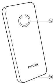 PHILIPS S10A/34 - Présentation du téléphone - 2