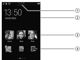 PHILIPS S10A/34 - Ecran d'accueil central - 1