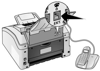 PHILIPS LASERFAX 5125 - Connexion à l'appareil - 1