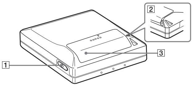 SONY MZ-NE410 - Back of the recorder - 1