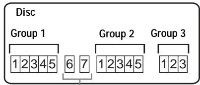 SONY MZ-NE410 - After setting the group (group play) - 1