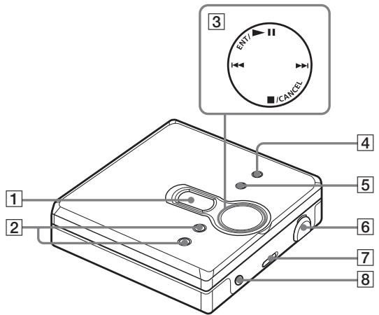SONY MZ-NE410 - Front of the recorder - 1