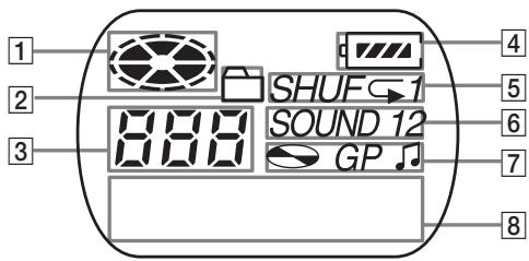 SONY MZ-NE410 - The display window of the recorder - 1