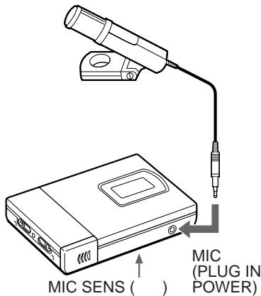 MIC SENS ( ) MIC (PLUG IN POWER)