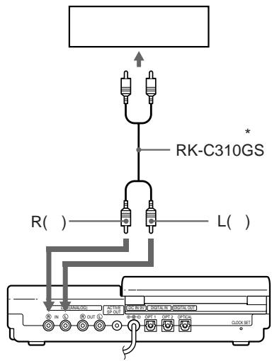 RK-C310GS R( ) L( )