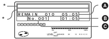 REMA IN 01 0 05 : 05 No. 001 01 : 05 LEVEL 20 20 12 8 6 4 2 0 A B C