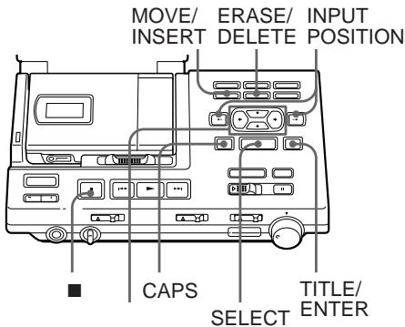 MOVE/ INSERT ERASE/ DELETE INPUT POSITION CAPS SELECT TITLE/ ENTER