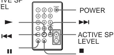 IVE SP EL POWER Active SP LEVEL