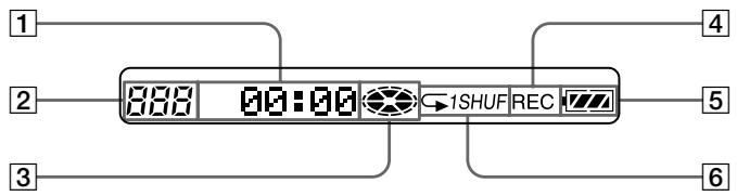 1 2 3 4 5 6 8:00 00:00 ←1SHUF REC